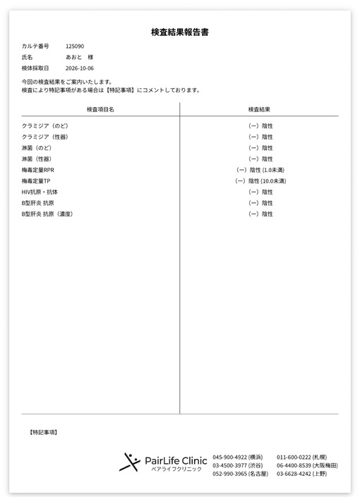 AOTO(ｱｵﾄ) 検査結果