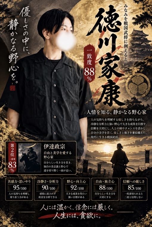 MINAMI(ﾐﾅﾐ) 僕の中に眠る戦国武将⚔