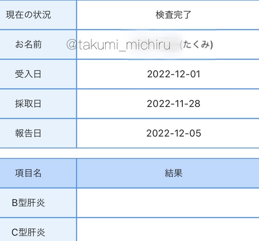 TAKUMI(ﾀｸﾐ) 性病検査結果について