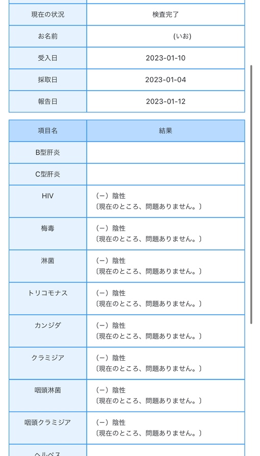 IO(ｲｵ) 1月性病検査結果‼︎