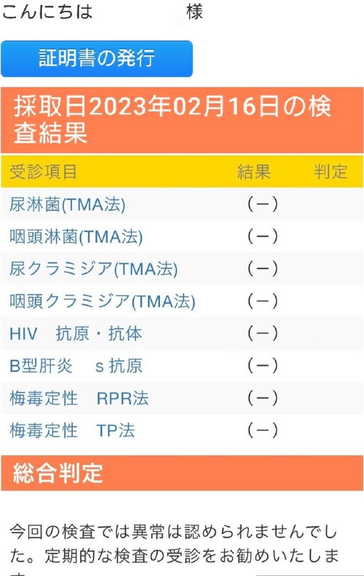 RIN(ﾘﾝ) 2月性病検査結果