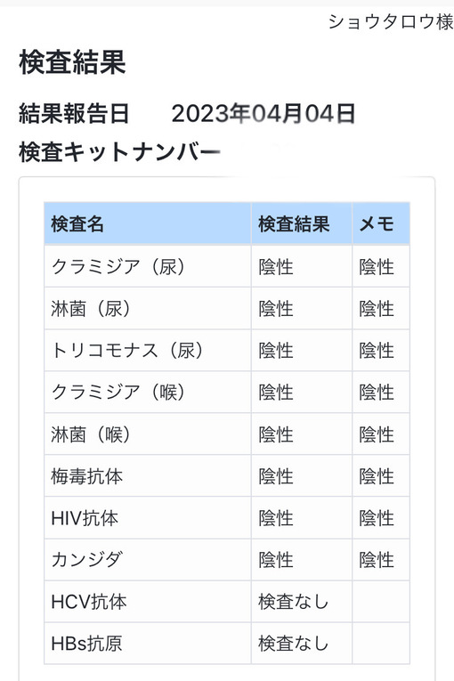 SYOTARO(ｼｮｳﾀﾛｳ) 4月性病検査結果