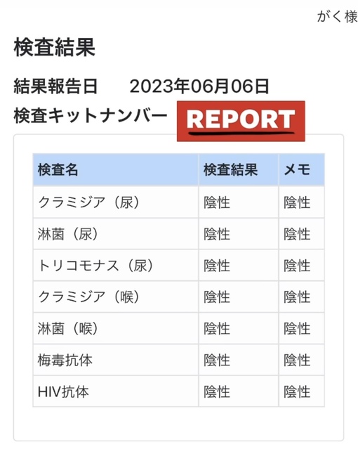 GAKU(ｶﾞｸ) 性病検査結果
