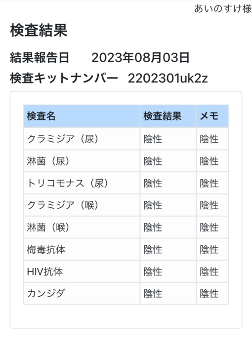 AINOSUKE(ｱｲﾉｽｹ) 8月の検査結果のお知らせ🧑🏻‍⚕️