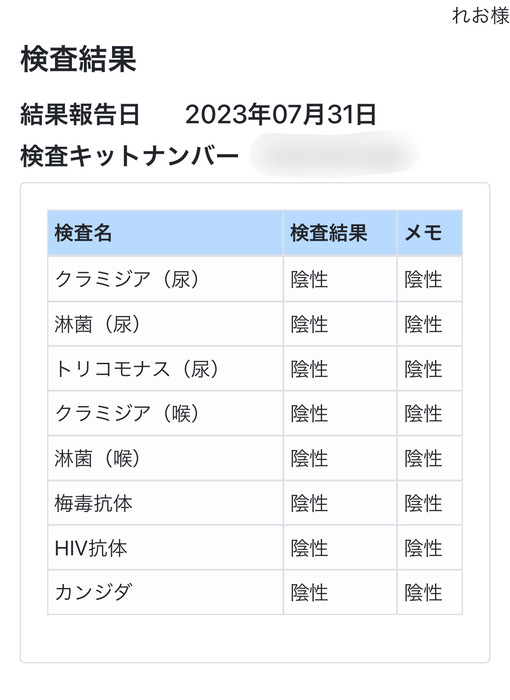 REO(ﾚｵ) 毎月のやつ