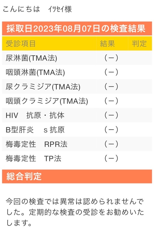 ISSEI(ｲｯｾｲ) 性病検査結果【2023年8月】