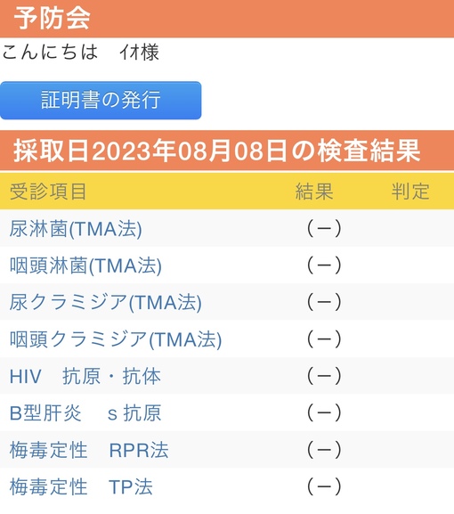 IO(ｲｵ) 8月度性病検査結果