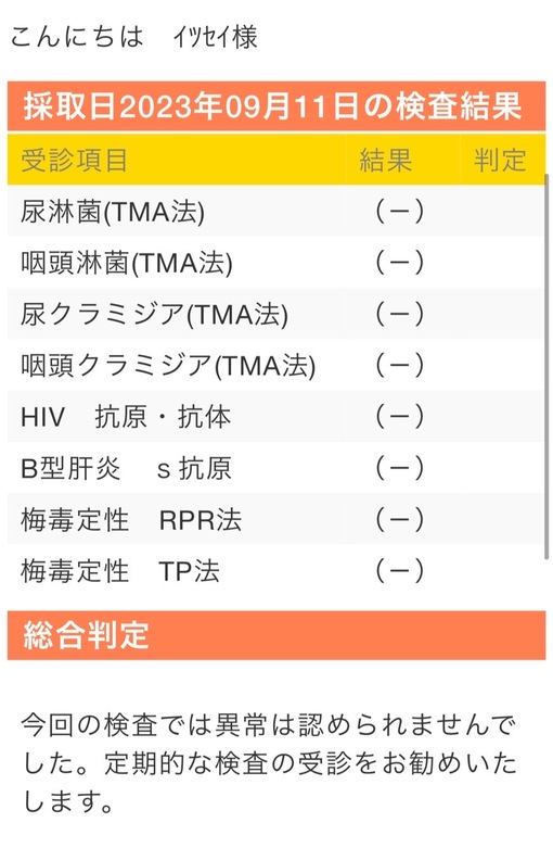ISSEI(ｲｯｾｲ) 性病検査結果【2023年9月】