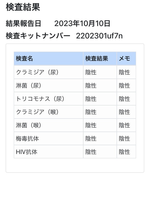 MARIUSU(ﾏﾘｳｽ) 今月も安心してご利用いただけます