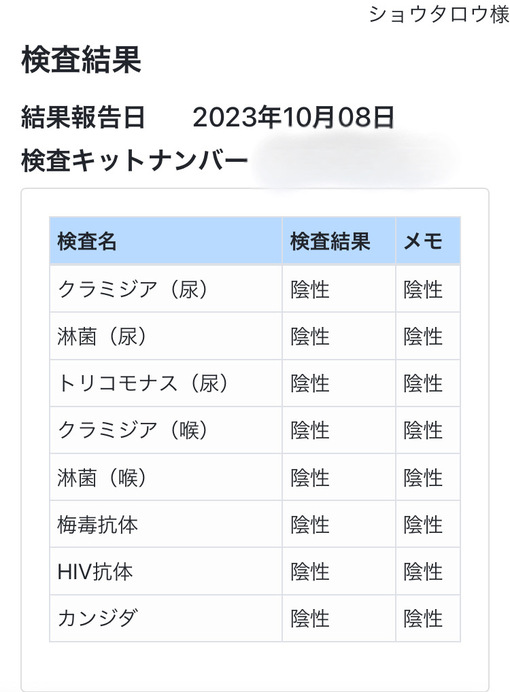 SYOTARO(ｼｮｳﾀﾛｳ) 10月性病検査結果