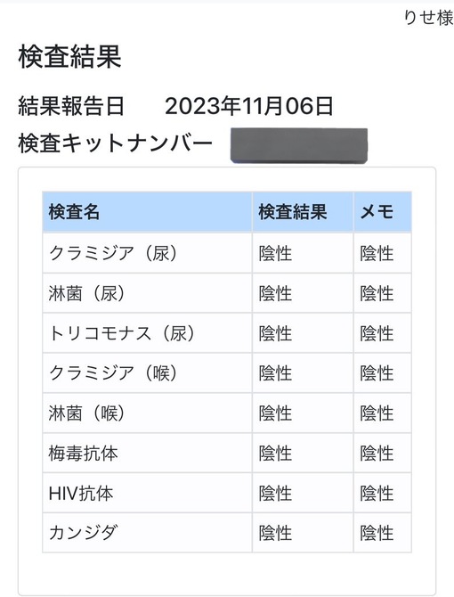 RISE(ﾘｾ) 11月検査結果☺︎