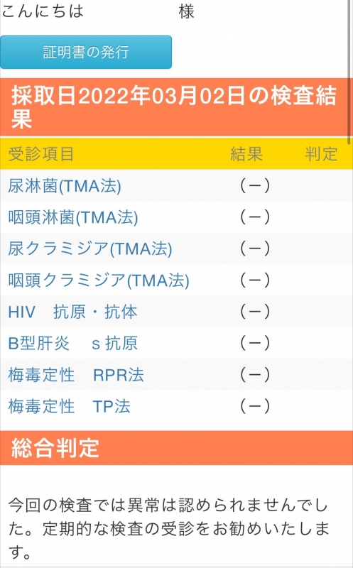 SYOKI(ｼｮｳｷ) 【2022/3/9】3月性病検査結果