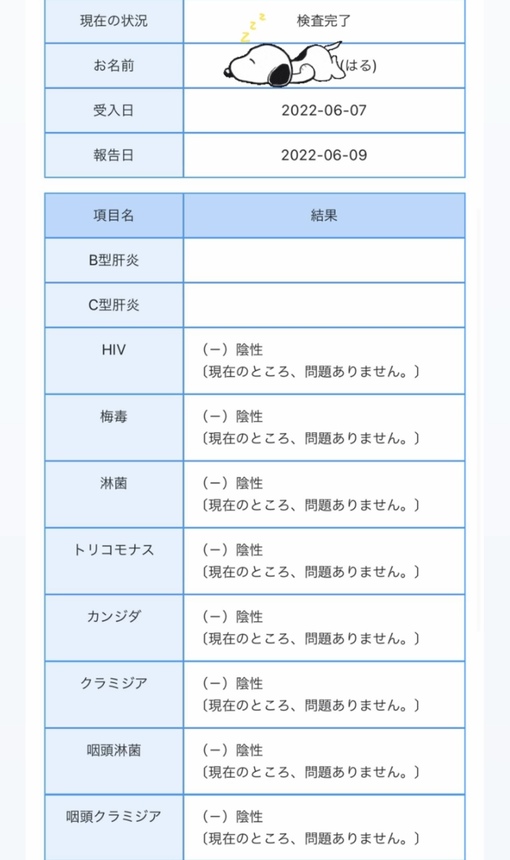 HARU(ﾊﾙ) 性病検査異常なし！！