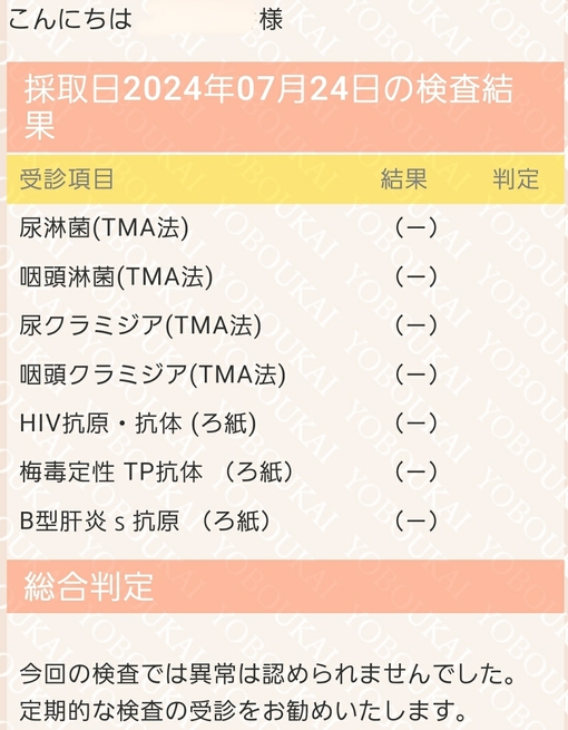 SHINYA(ｼﾝﾔ) 性病検査結果