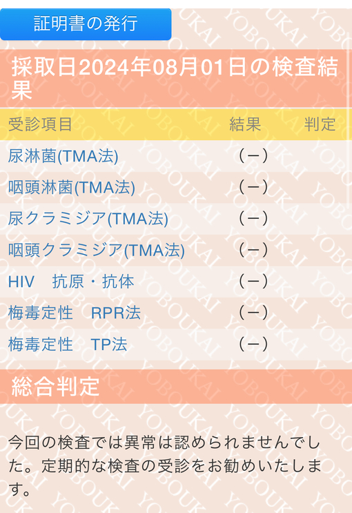 HIROYA(ﾋﾛﾔ) 8月性病検査結果