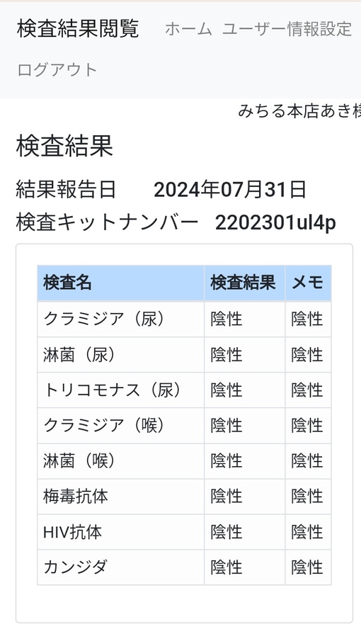 AKI(ｱｷ) 🔵⚪8月度性病検査結果🔵⚪