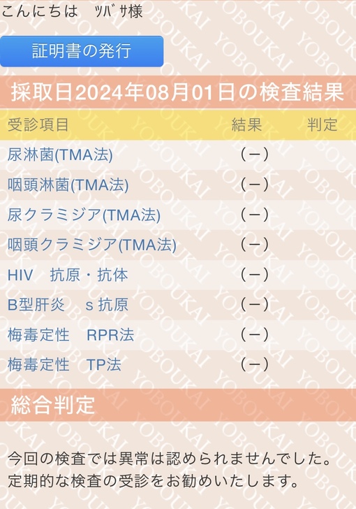 TSUBASA(ﾂﾊﾞｻ) 性病検査結果