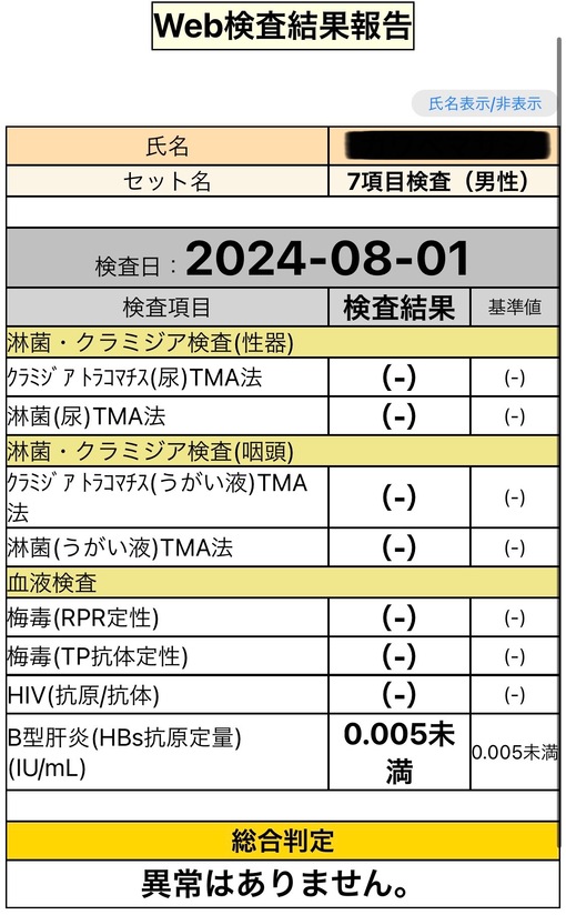 MIDORI(ﾐﾄﾞﾘ) 性病検査結果【7月】