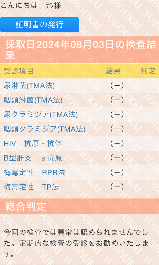 TETSU(ﾃﾂ) 検査結果