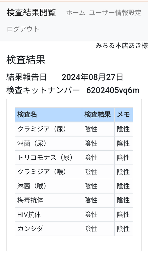 AKI(ｱｷ) ⚪🔵9月度性病検査結果⚪🔵