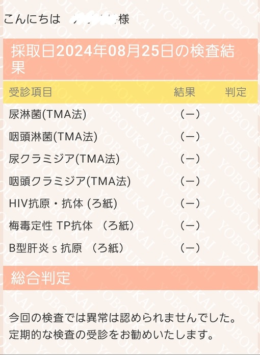 SHINYA(ｼﾝﾔ) 性病検査結果