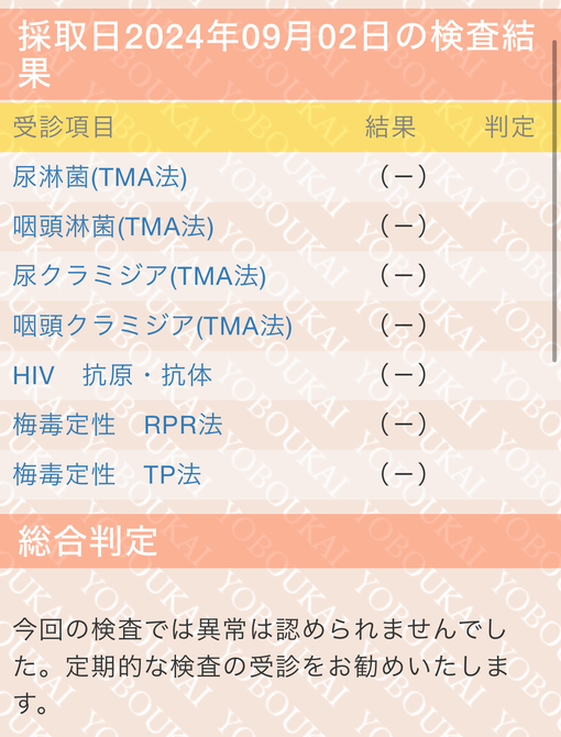 ERU(ｴﾙ) 9月 性病検査結果