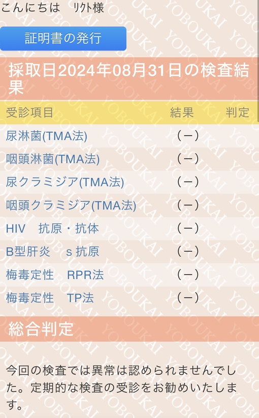 RIKUTO(ﾘｸﾄ) 9月度　性病検査結果⭕️