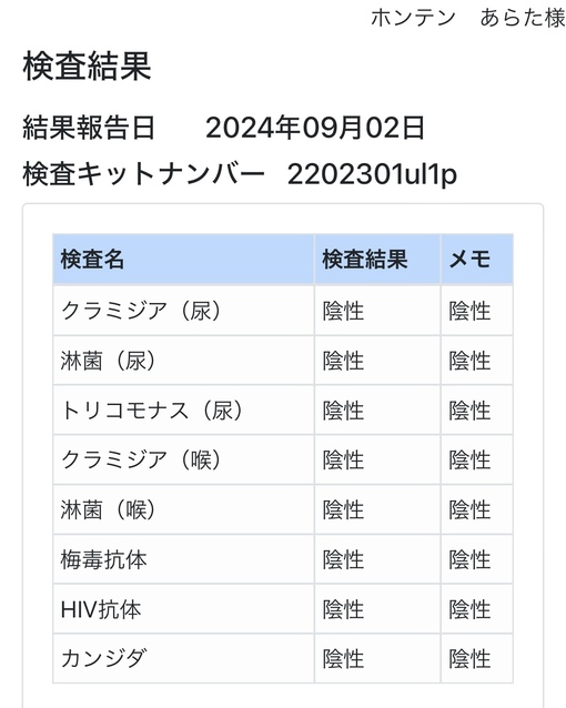 ARATA(ｱﾗﾀ) 9月の性病検査💎　