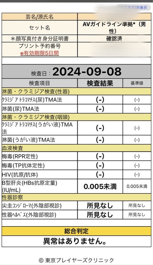 TAKUMI(ﾀｸﾐ) 性病検査結果について