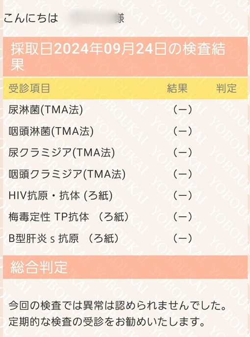 SHINYA(ｼﾝﾔ) ●性病検査結果報告