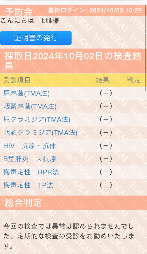 HIKARU(ﾋｶﾙ) 性病検査結果陰性でした！