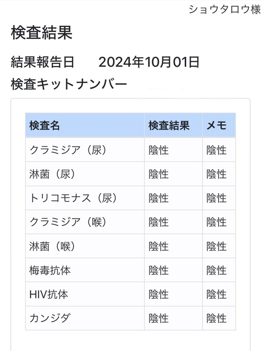 SYOTARO(ｼｮｳﾀﾛｳ) 10月性病検査結果