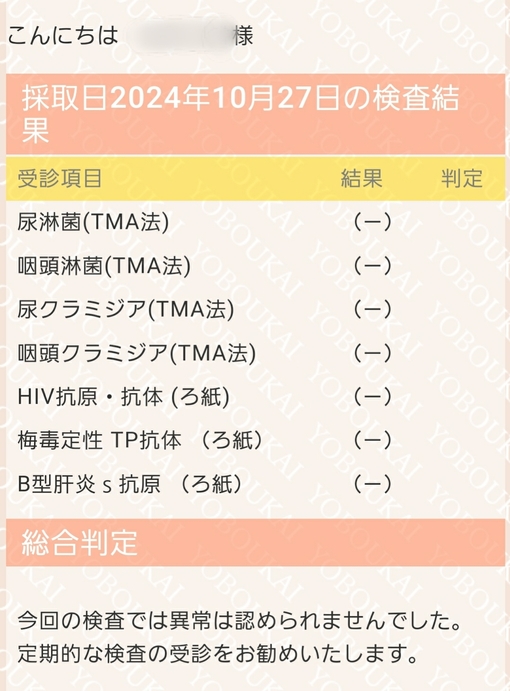SHINYA(ｼﾝﾔ) ●性病検査結果報告