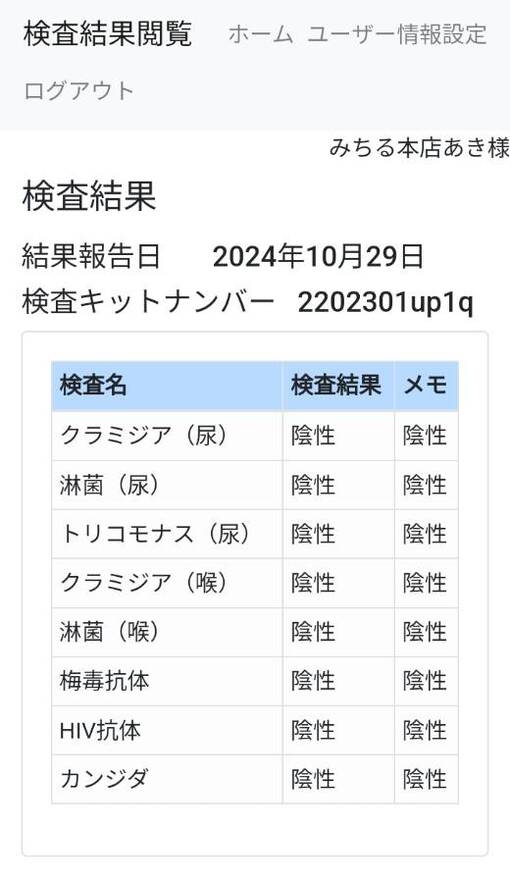 AKI(ｱｷ) ⚪🔵11月度性病検査結果⚪🔵