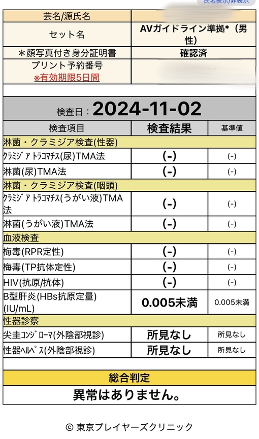 TAKUMI(ﾀｸﾐ) 【11月度性病検査結果】