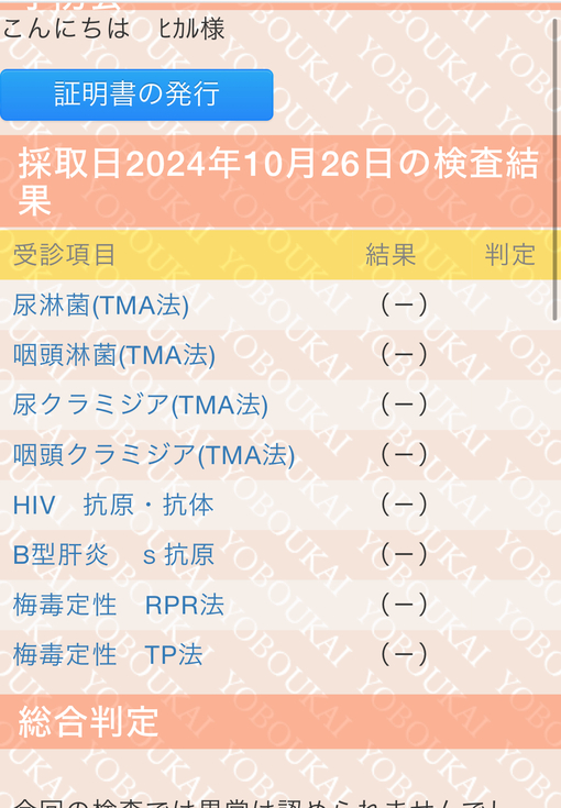 HIKARU(ﾋｶﾙ) 性病検査今回も陰性です