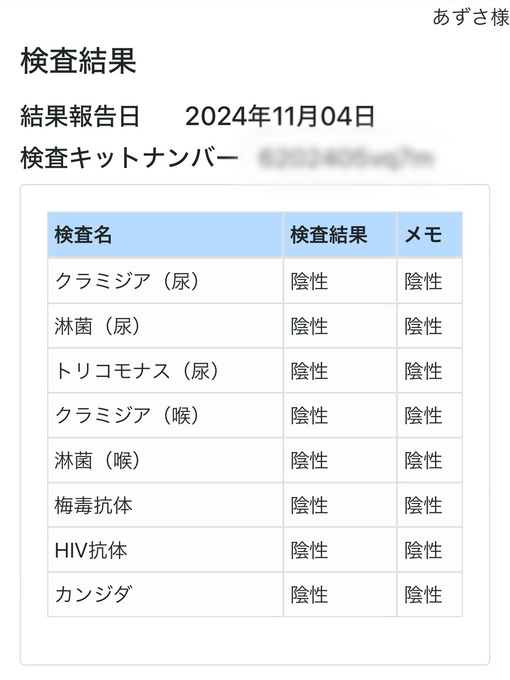 AZUSA(ｱｽﾞｻ) 11月性病検査について