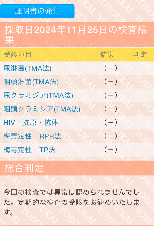 HIROYA(ﾋﾛﾔ) 12月性病検査結果