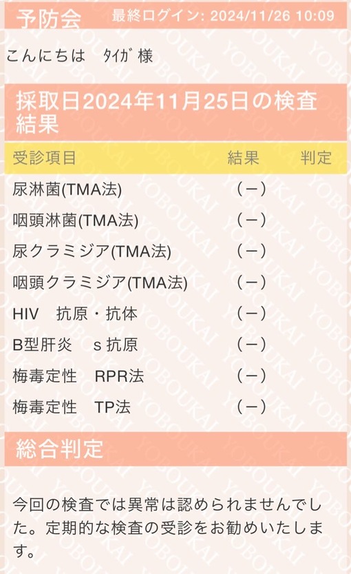 TAIGA(ﾀｲｶﾞ) 12月性病検査結果