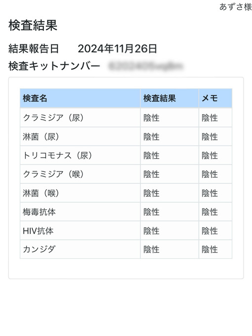 AZUSA(ｱｽﾞｻ) 12月性病検査について