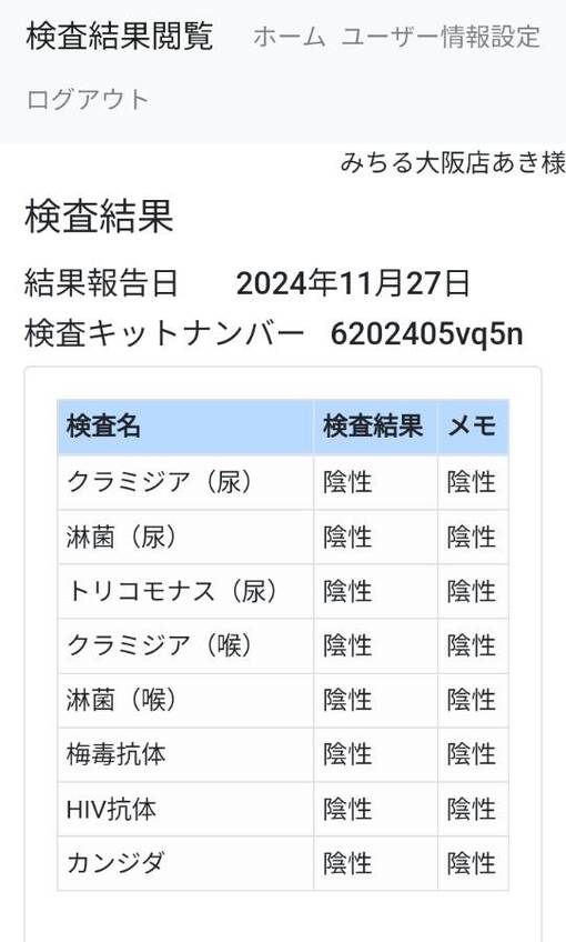 AKI(ｱｷ) ⚪🔵12月度性病検査結果⚪🔵