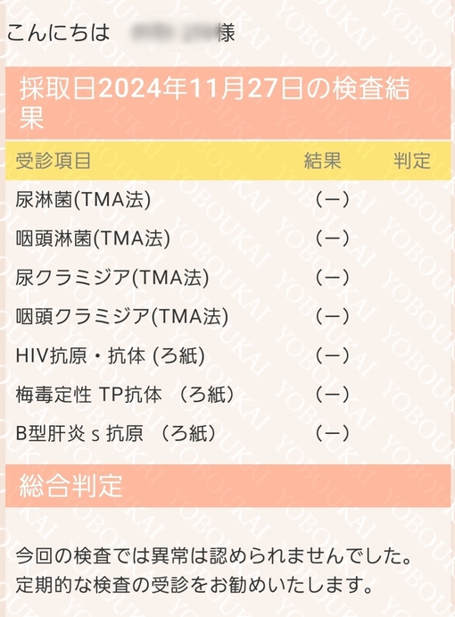 SHINYA(ｼﾝﾔ) ●性病検査結果報告