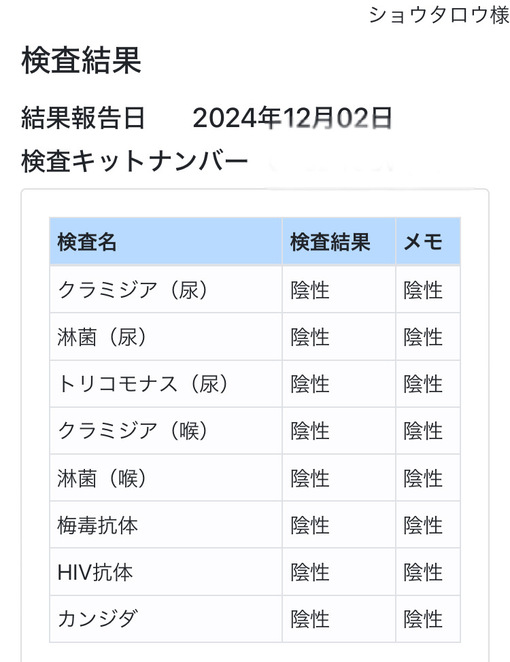 SYOTARO(ｼｮｳﾀﾛｳ) 12月性病検査結果