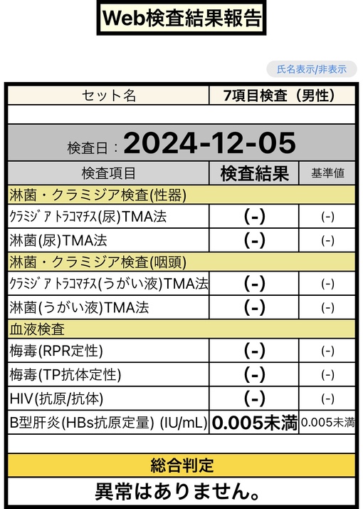 12月性病検査