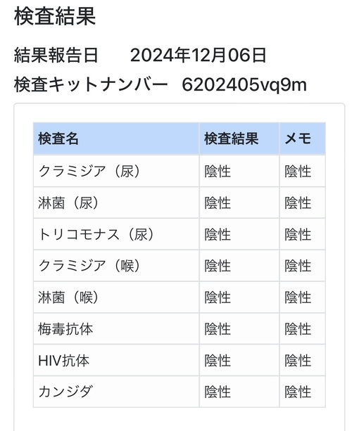 性病検査結果