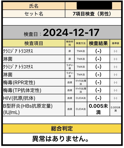 DAIYA(ﾀﾞｲﾔ) 12月性病検査異常なし🙆🏻‍♂️