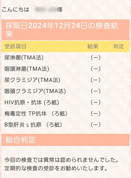 SHINYA(ｼﾝﾔ) ●性病検査結果報告