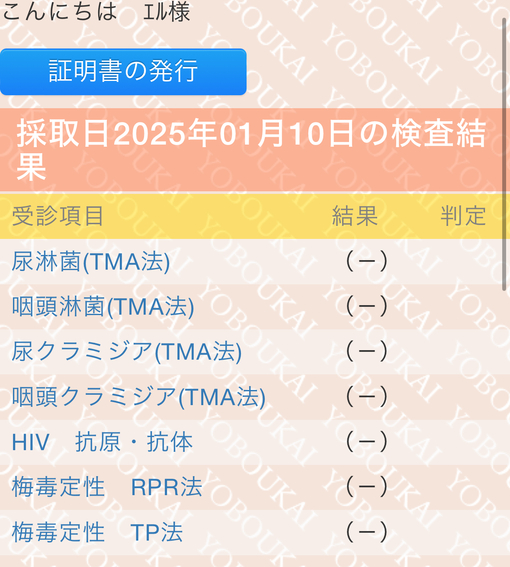 ERU(ｴﾙ) 性病検査結果