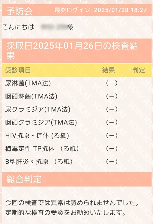 SHINYA(ｼﾝﾔ) ●性病検査結果報告