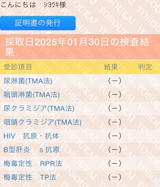 青山翔輝(ｱｵﾔﾏｼｮｳｷ) 性病検査結果